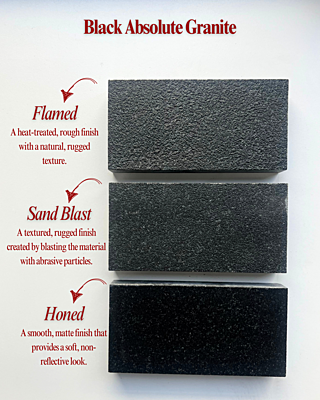 Absolute Black Granite Absolute Black Granite