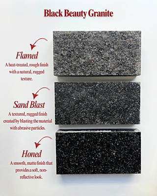 Black Beauty Granite Black Beauty Granite